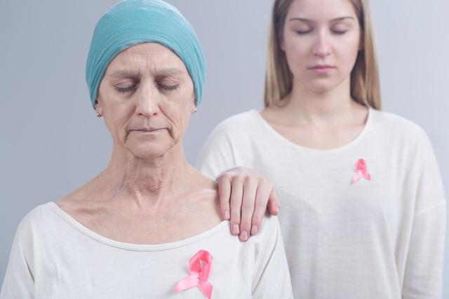乳腺癌 |90%以上患者，康复期存在心理障碍，抗癌不能没有好心态